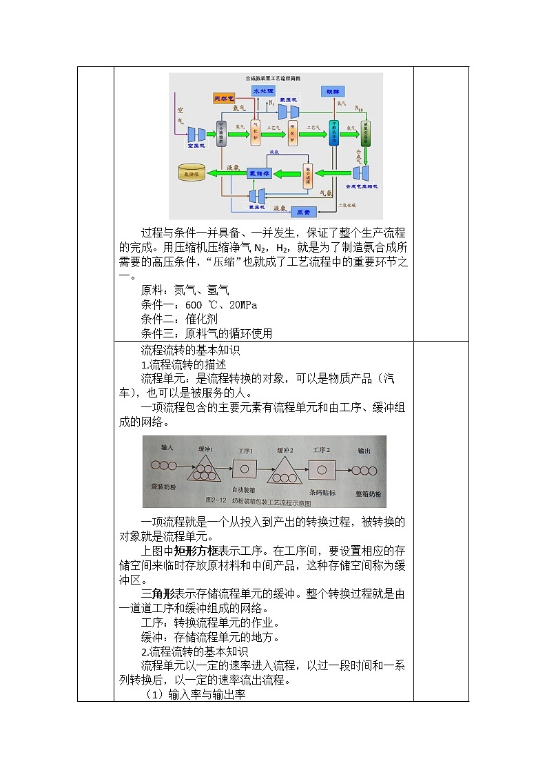 2.3 流程环节与时序的获取 教案-2021-2022学年高中通用技术地质版（2019）必修《技术与设计2》第2页