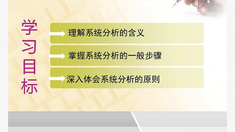 地质版（2019）必修《设计与技术2》同步课件3系统分析的基本方法第3页