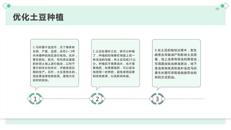 地质版（2019）必修《设计与技术2》同步课件影响系统优化的因素与最优方法06