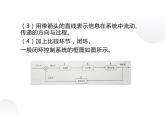 4.3控制系统框图_课件1必修技术与设计2 高中通用设计（地质版2019）