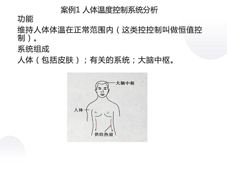 4.4控制系统的干扰_课件1必修技术与设计2 高中通用设计（地质版2019）03