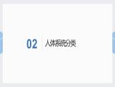 地质版（2019）必修《设计与技术2》同步课件2系统的含义与分类