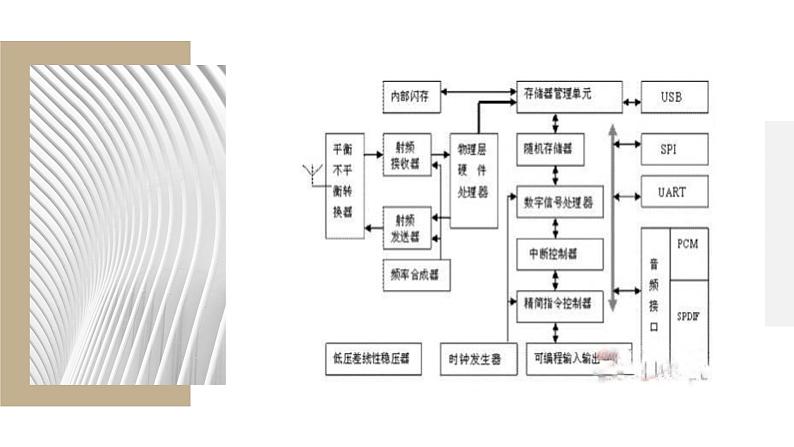 地质版（2019）必修《设计与技术2》同步课件第四节1简单系统设计案例分析04