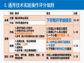 1.1技术的来源与发展历程课件-2021-2022学年高中通用技术粤科版必修1