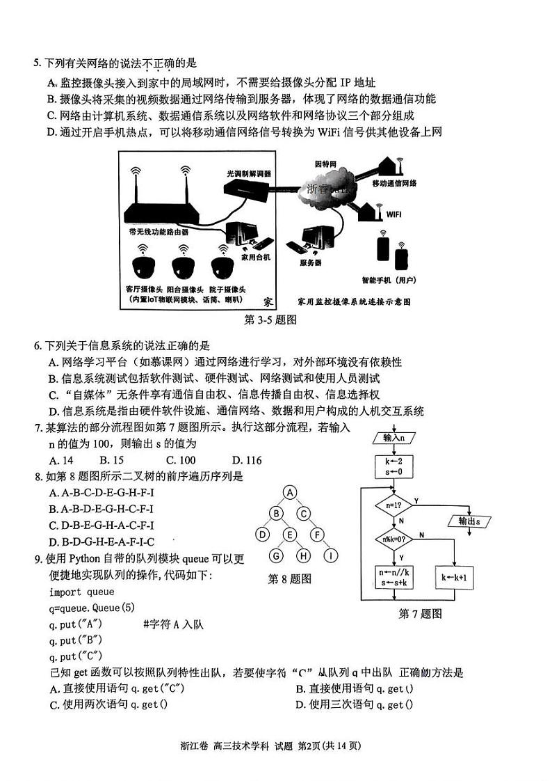 浙江省天域全国名校协作体2022-2023学年高三下学期4月阶段性联考 技术第2页