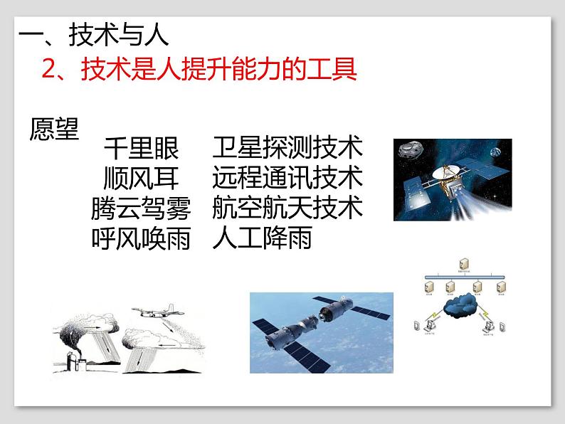 地质版技术的价值课件PPT07