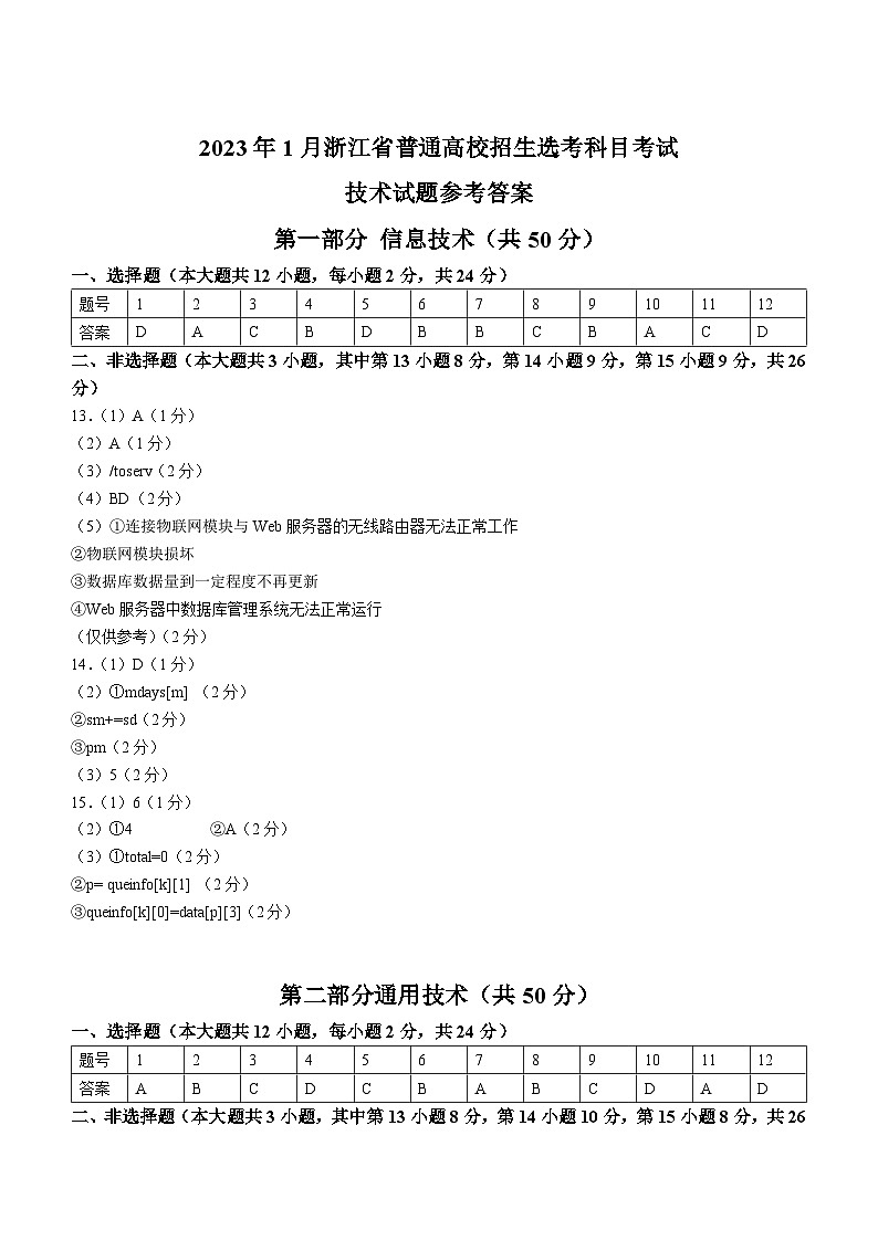 2023年1月浙江省普通高校招生选考技术试题（含答案）01