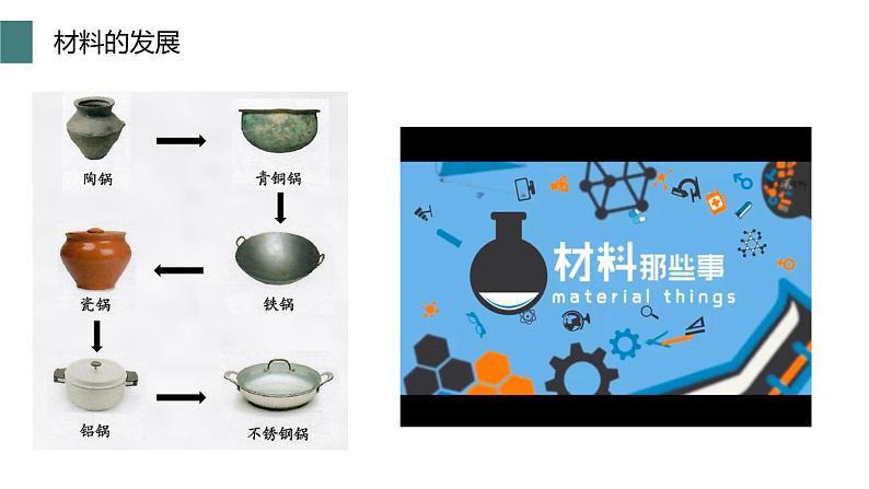 6.2《材料的性能与规划》课件（含素材）-2021-2022学年高中通用技术苏教版（2019）必修1 (2)03