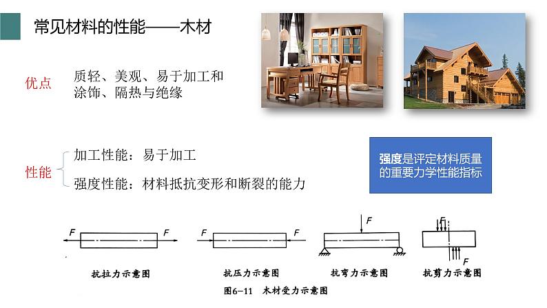 6.2《材料的性能与规划》课件（含素材）-2021-2022学年高中通用技术苏教版（2019）必修1 (2)05