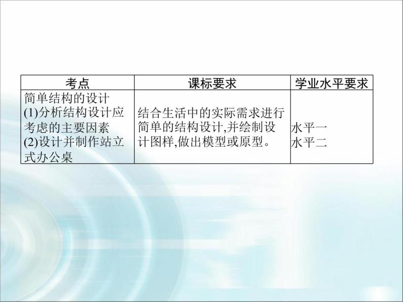 高中通用技术学考复习技术与设计2第一章结构及其设计教学课件03