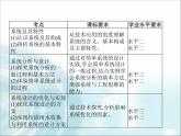 高中通用技术学考复习技术与设计2第三章系统及其设计教学课件