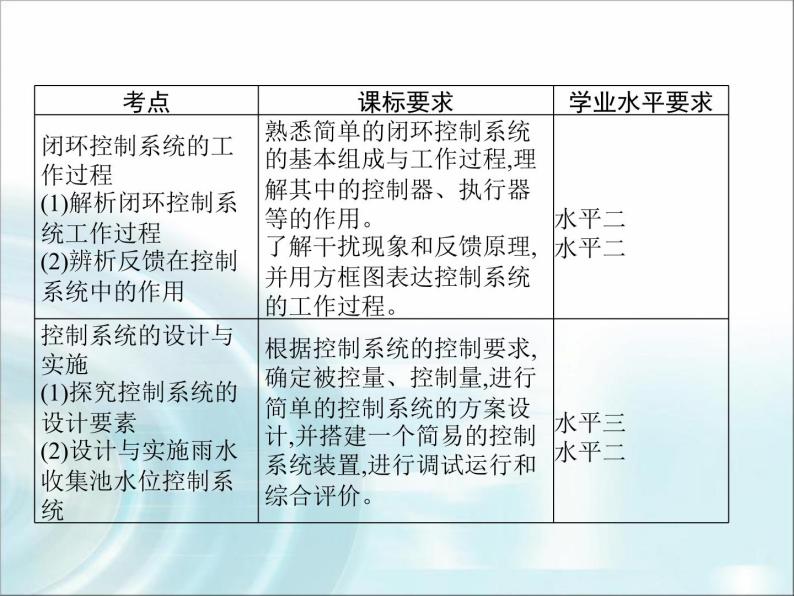 高中通用技术学考复习技术与设计2第四章控制及其设计教学课件03