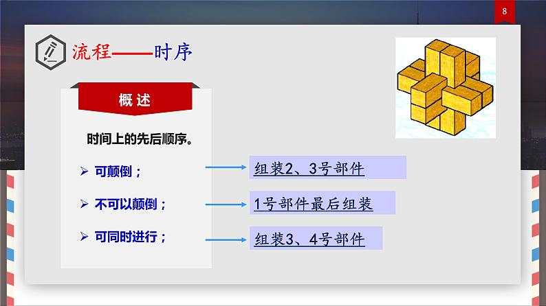 2.1 流程的探析（理论）第8页