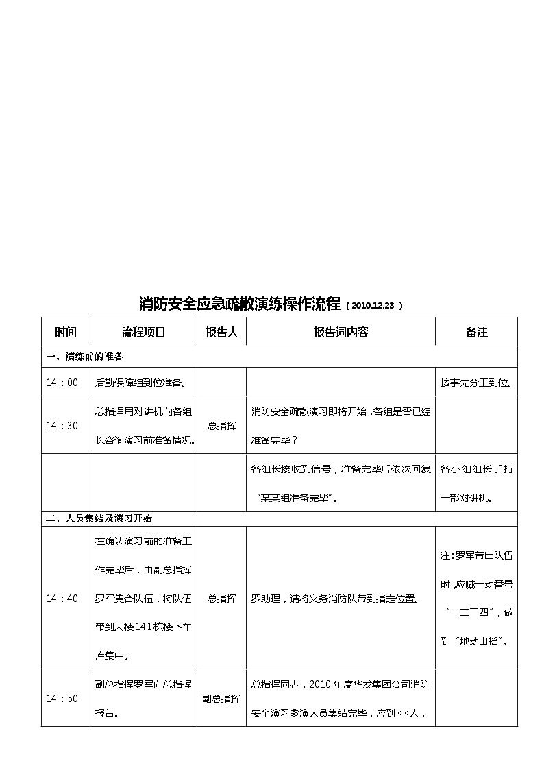 消防安全应急疏散演练操作流程第1页