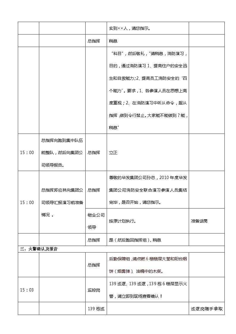 消防安全应急疏散演练操作流程第2页