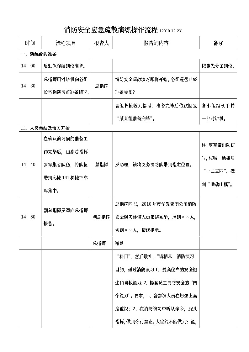 消防安全应急疏散演练操作流程3第1页