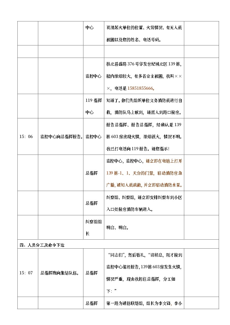 消防安全应急疏散演练操作流程303