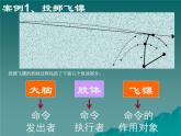 苏教版 通用技术 必修2 4.2 开环控制系统的工作过程和方式课件