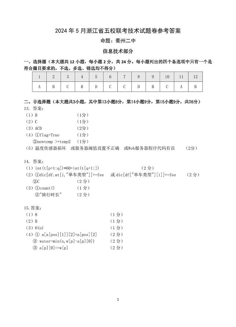 2024年5月浙江五校联考高三信息技术参考答案第1页