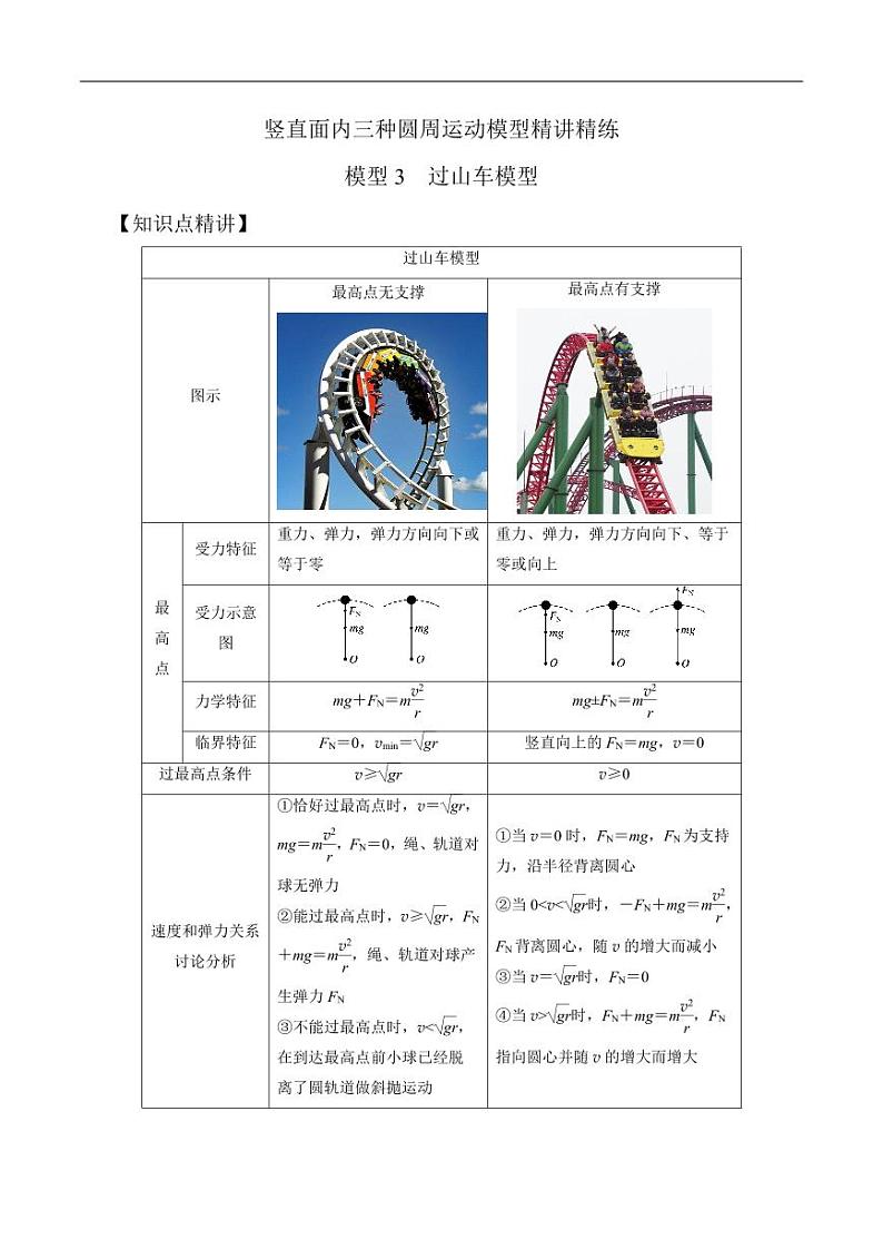 模型3过山车模型（解析版）--竖直面内三种圆周运动模型精讲精练第1页