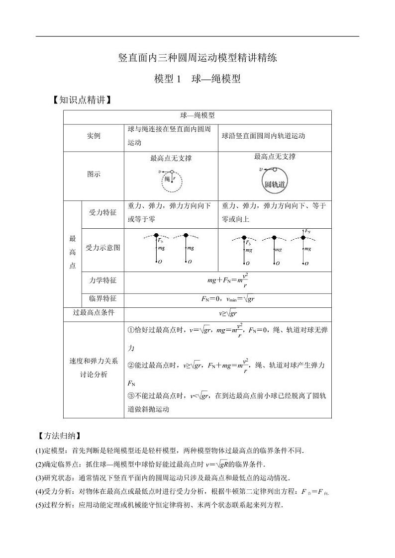 模型1球—绳模型（解析版）--竖直面内三种圆周运动模型精讲精练第1页