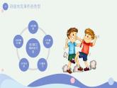 卡通风班级突发事件处理流程PPT