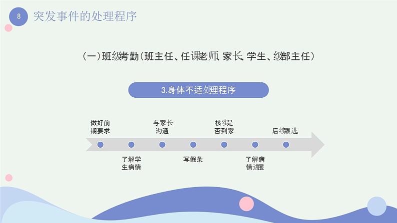 卡通风班级突发事件处理流程PPT第8页