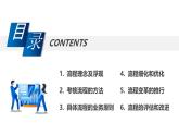简约商务企业流程管理培训课件PPT