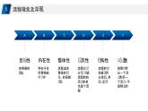 简约商务企业流程管理培训课件PPT