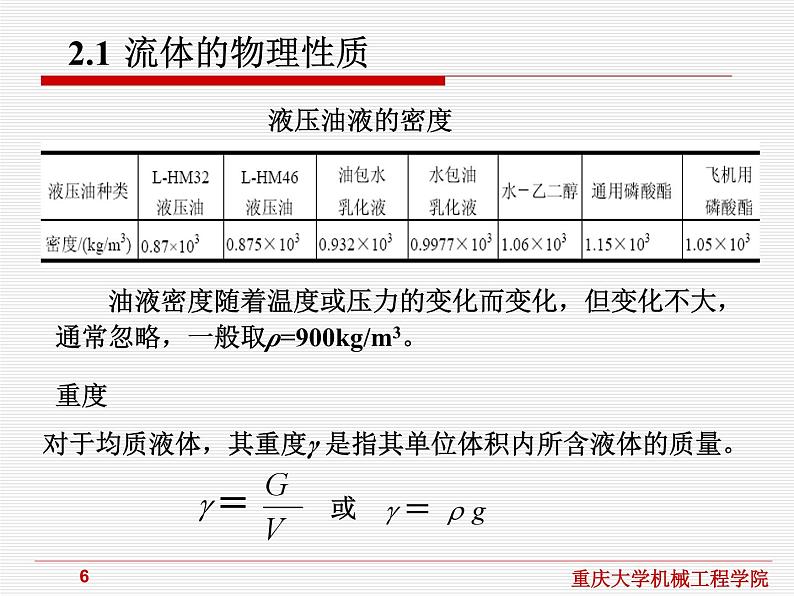 流体传动与控制课件第2章流体力学基础第6页