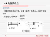 流体传动与控制课件第4章液压缸