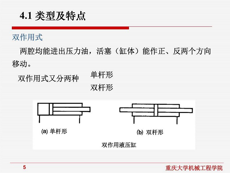 流体传动与控制课件第4章液压缸05