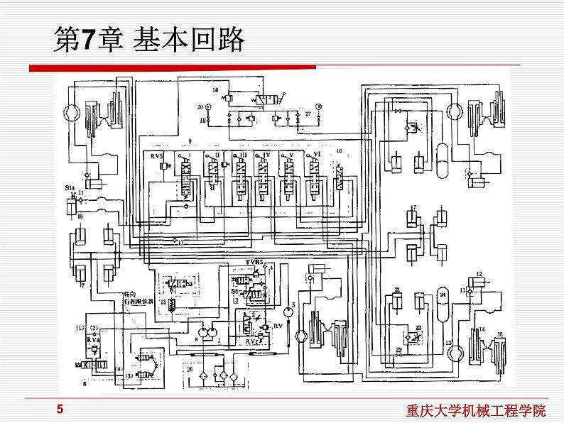 流体传动与控制课件第7章基本回路05