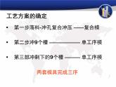 离合器膜片弹簧冲压工艺与模具设计答辩PPT
