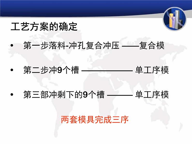 离合器膜片弹簧冲压工艺与模具设计答辩PPT05