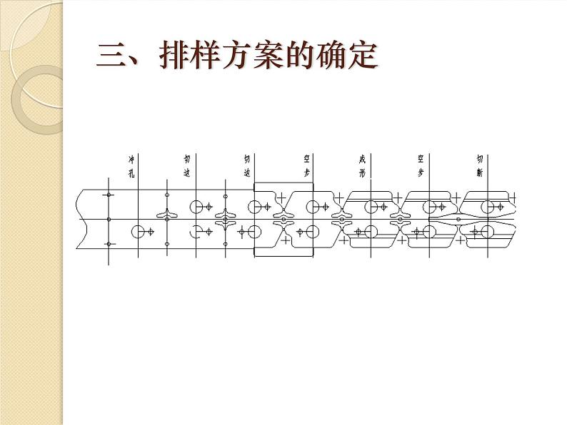 上加强支架的冲压工艺与模具设计答辩PPT05