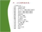 后托架零件的加工工艺及铣底面夹具设计答辩PPT