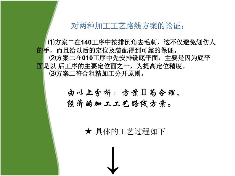 后托架零件的加工工艺及铣底面夹具设计答辩PPT07