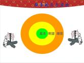 珠宝标准服务流程课件
