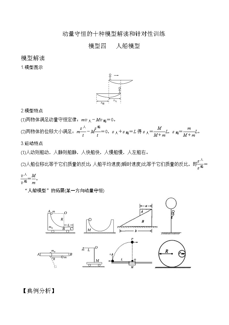 模型4人船模型（解析版）-动量守恒的十种模型解读和针对性训练第1页