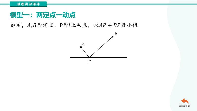 专题23将军饮马模型（课件）第5页