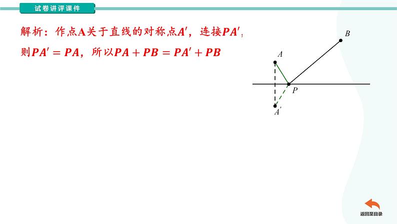 专题23将军饮马模型（课件）第6页