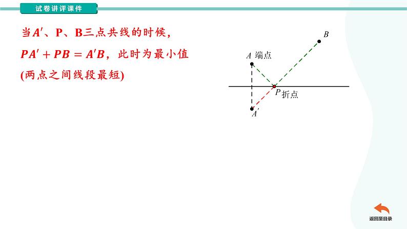 专题23将军饮马模型（课件）第7页