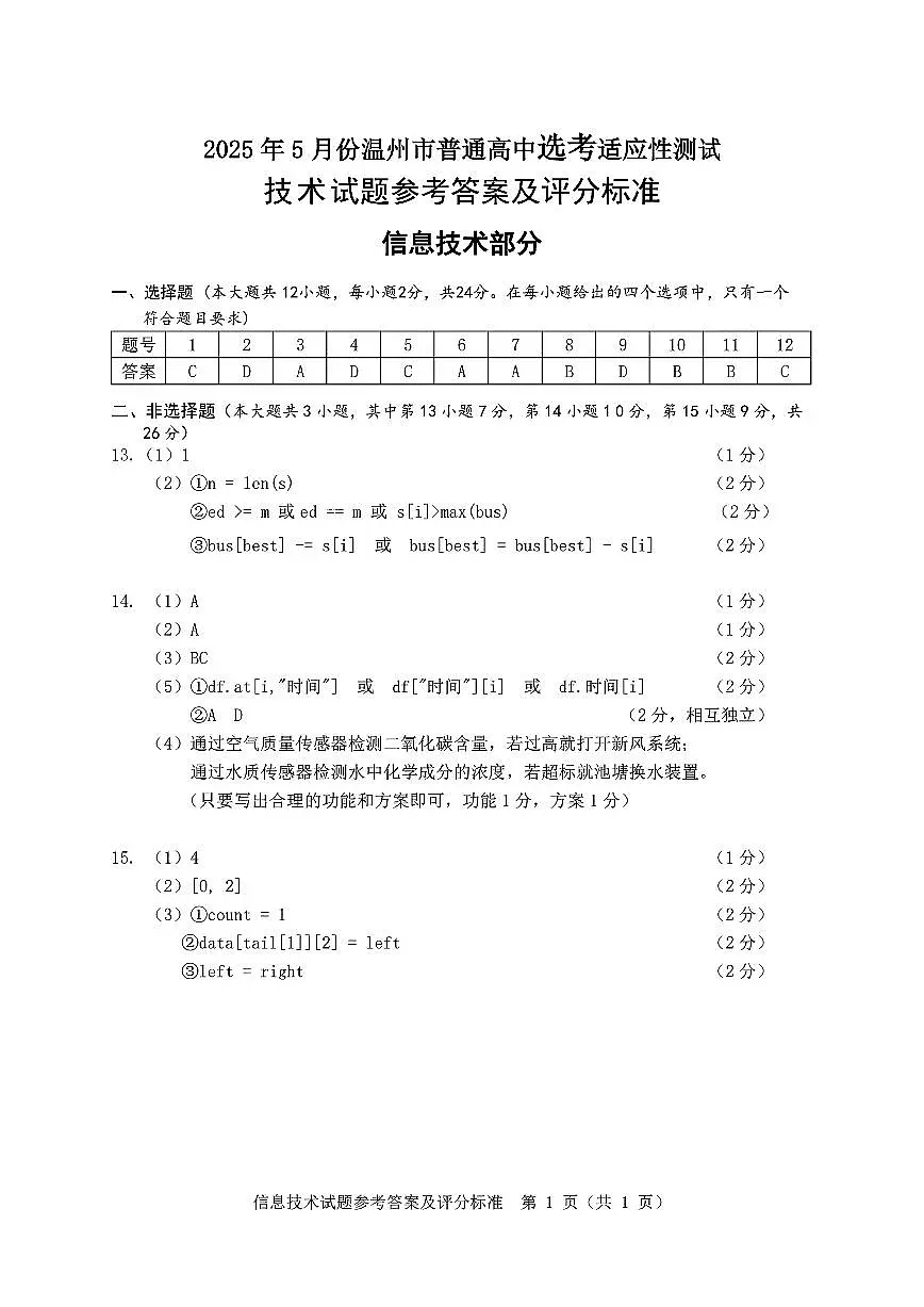 2025年5月浙江省温州市高三下学期三模技术答案第1页