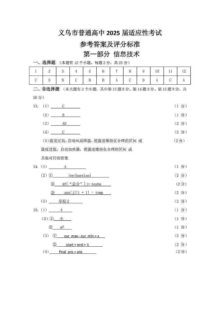 2025年金华市义乌市高三三模-技术答案第1页