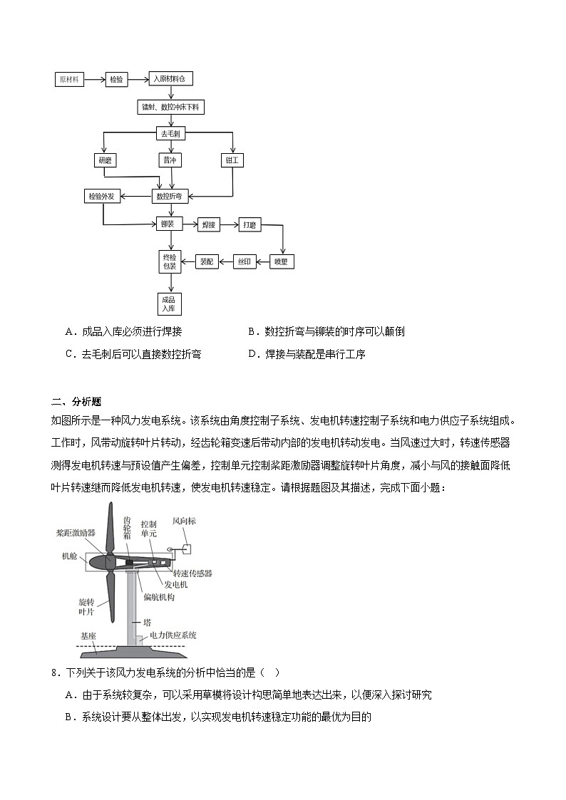 浙江省温州市十校联合体2024-2025学年高二下学期期中联考通用技术试题（Word版附答案）第3页