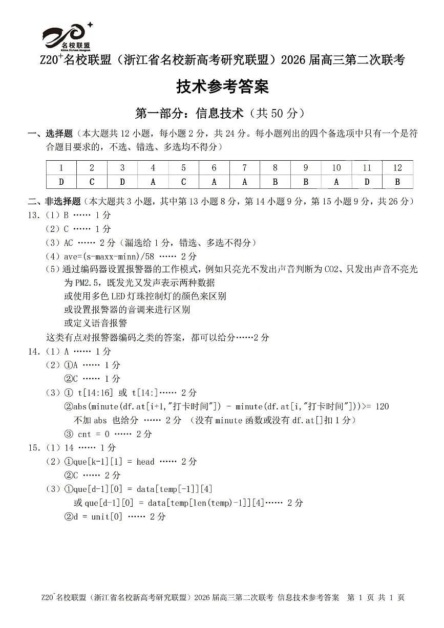 技术答案-Z20名校联盟（浙江省名校新高考研究联盟）2026届高三第二次联考第1页