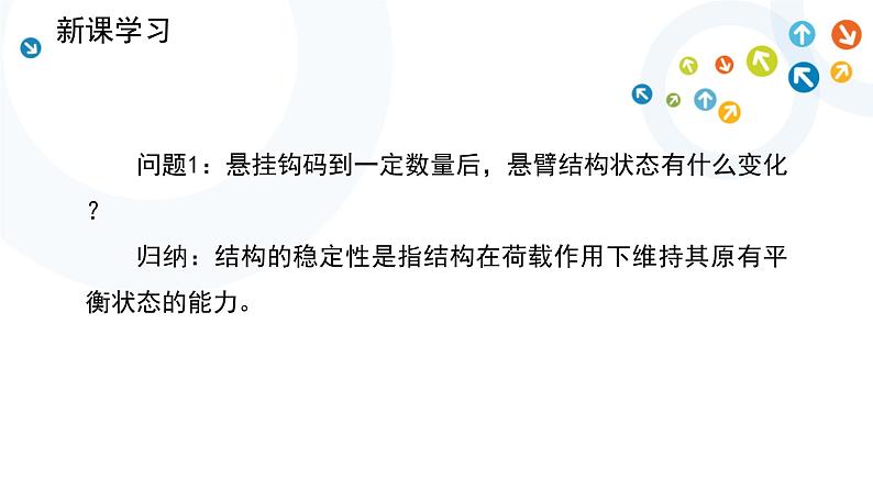 苏教版通用技术 必修技术与设计2 1.2 稳固结构的探析任务一探析结构稳定性 课件05