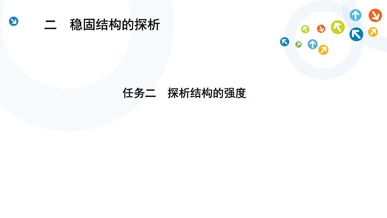 苏教版通用技术 必修技术与设计2 1.2 稳固结构的探析任务二探析 结构强度 课件（14张ppt）01