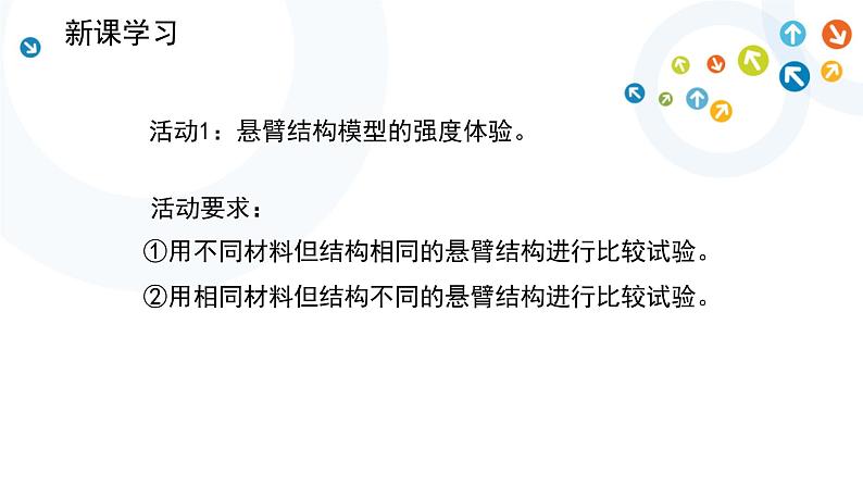 苏教版通用技术 必修技术与设计2 1.2 稳固结构的探析任务二探析 结构强度 课件（14张ppt）04